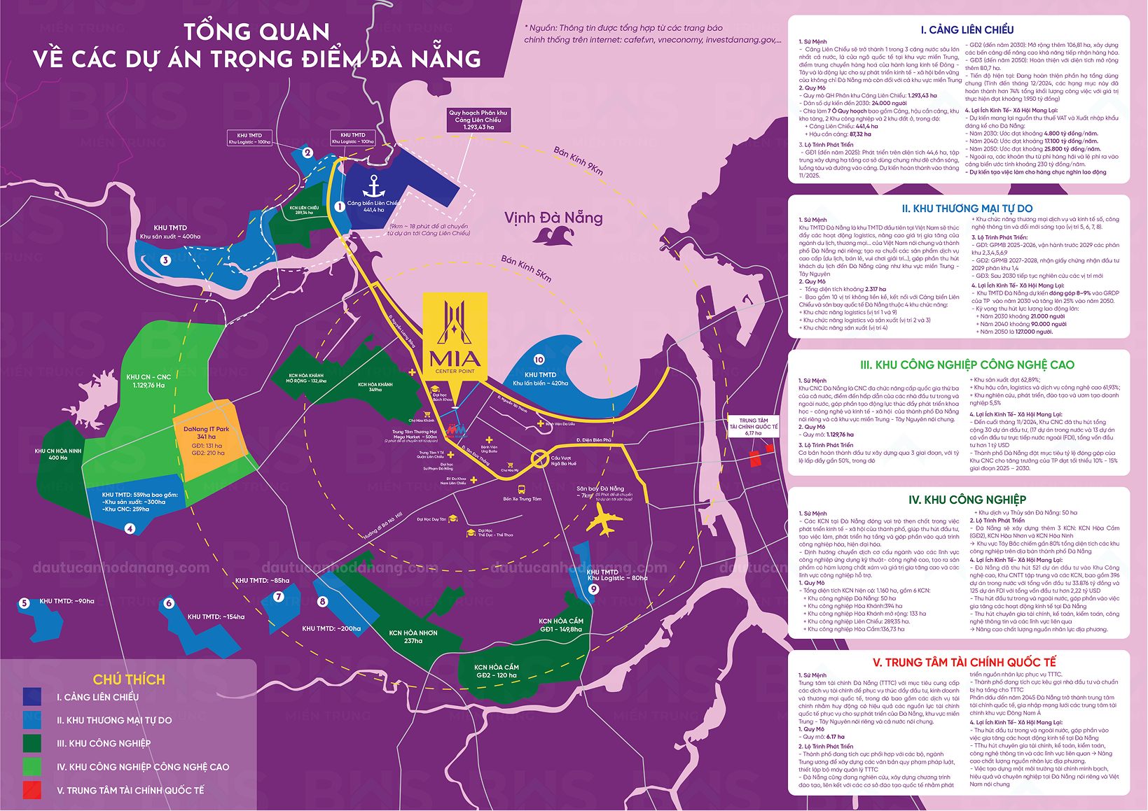 du an can ho mia center point da nang lien ket vung 5