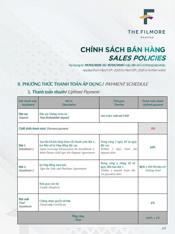 chính sách bán hàng dự án the filmore đà nẵng