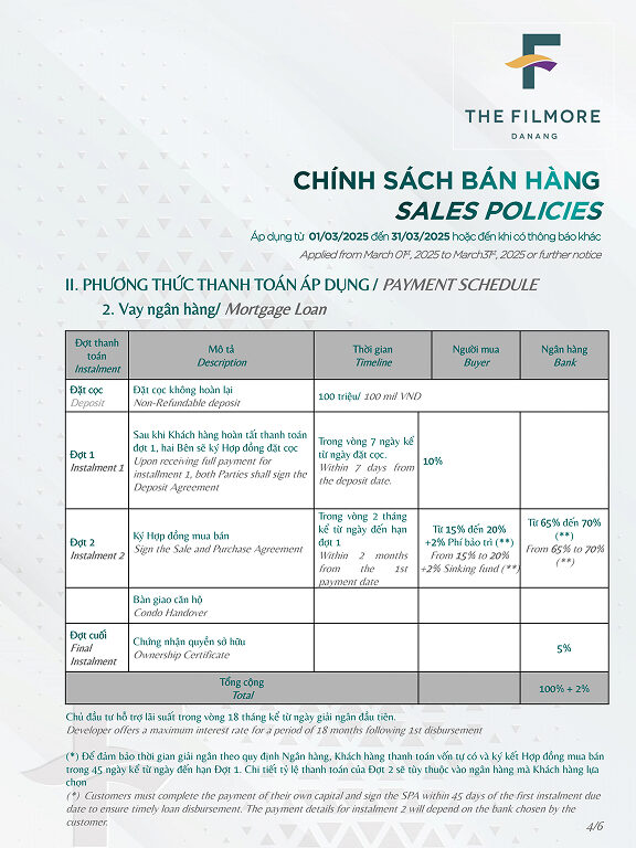 chính sách bán hàng dự án the filmore đà nẵng