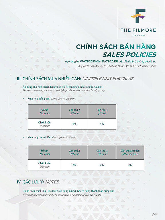 chính sách bán hàng dự án the filmore đà nẵng
