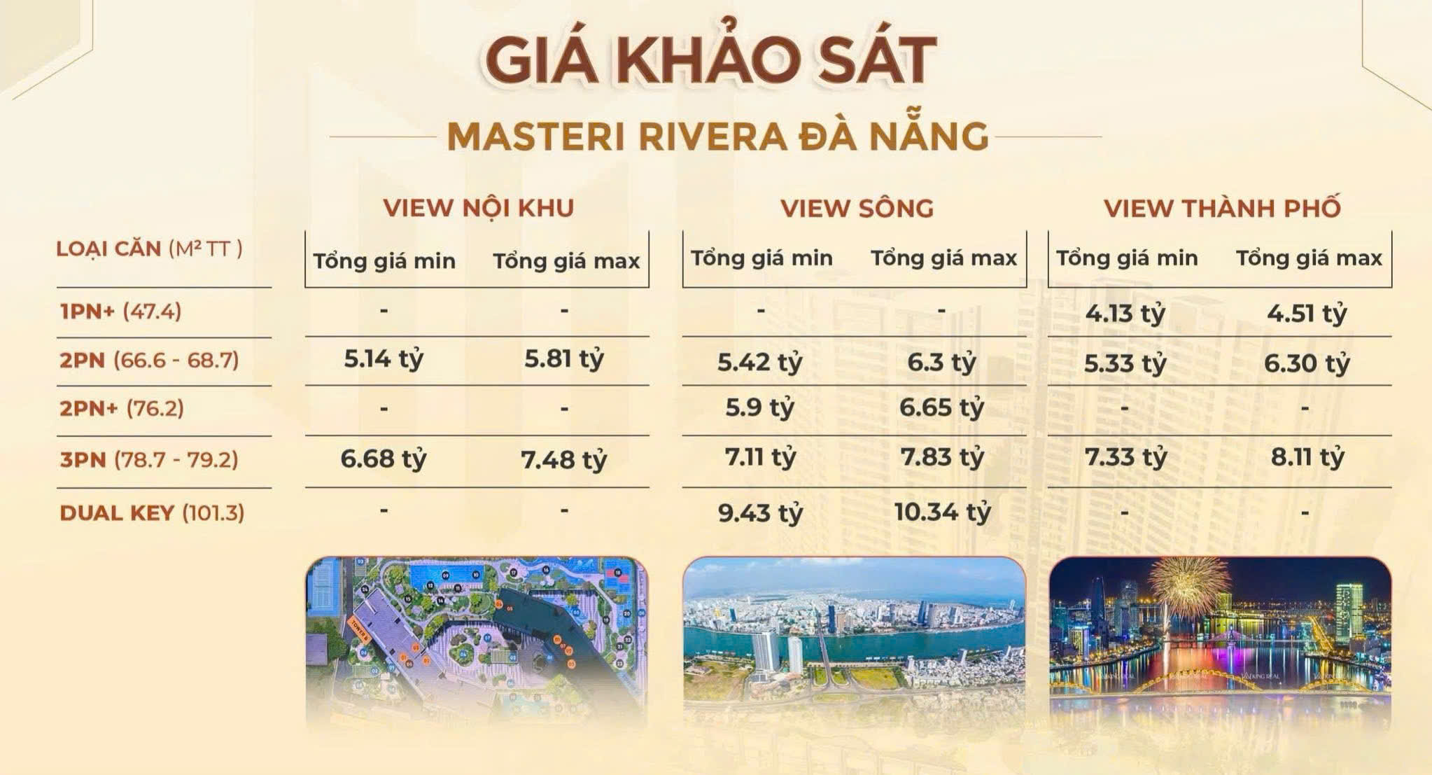 du an can ho masterise da nang gia ban
