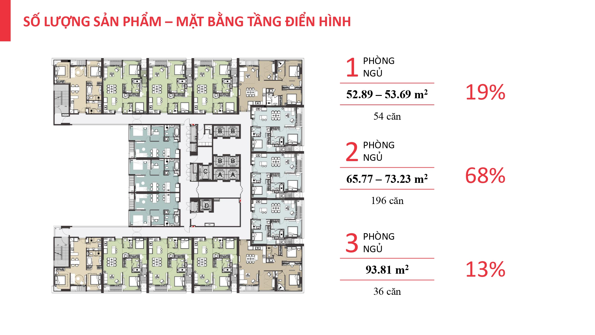 du an can ho thaigrand casa riva mat bang