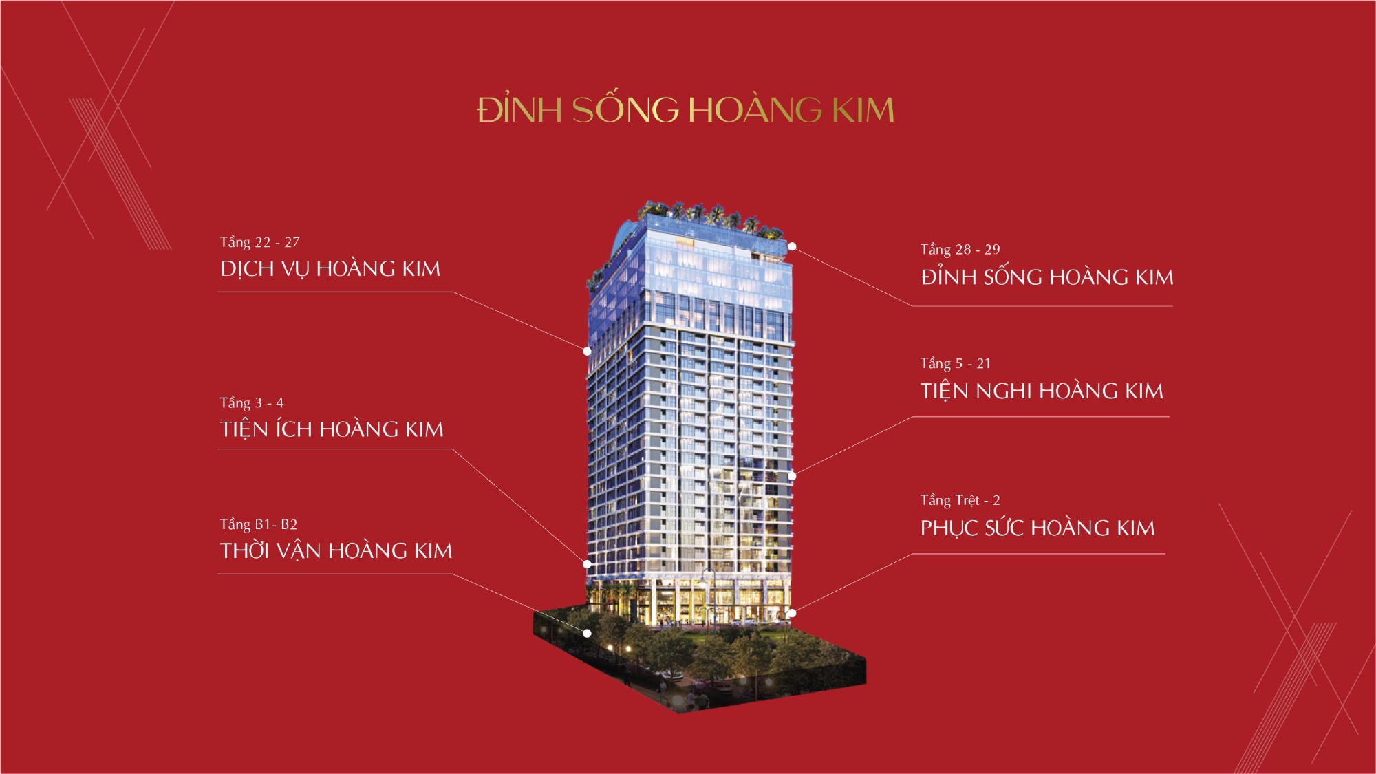 du an can ho thaigrand casa riva tien ich noi khu