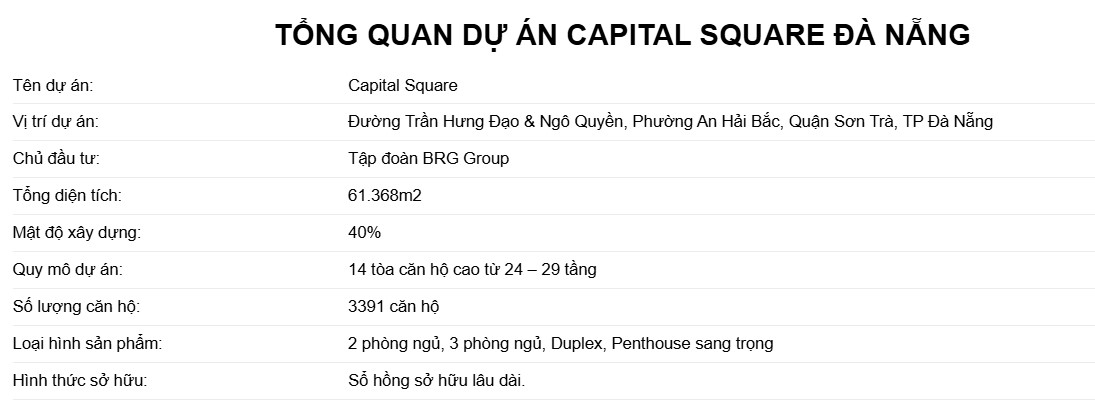 du an can ho capital square da nang tong quan 1