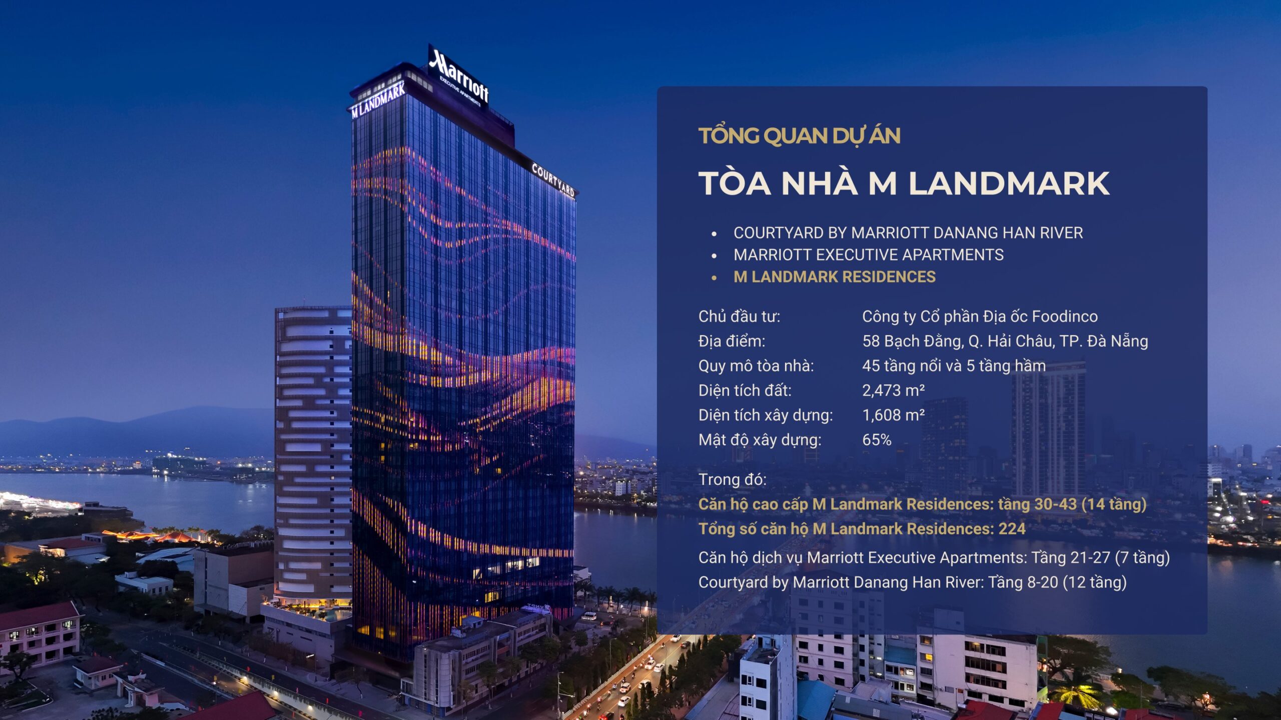 du an can ho m landmark da nang tong quan scaled